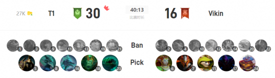 电竞赛程回顾32强赛落幕的精彩瞬间